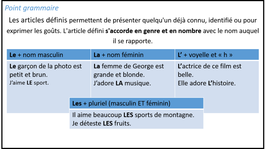 This image has an empty alt attribute; its file name is les-articles-définis-1024x577.png