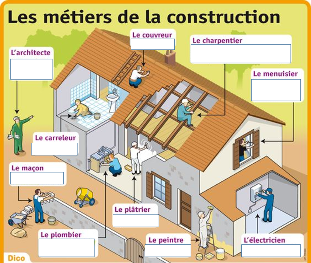 This image has an empty alt attribute; its file name is les-métiers-de-la-constructions-sans-def-1024x866.png